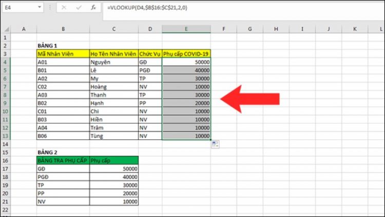 Ham-VLOOKUP-trong-Excel