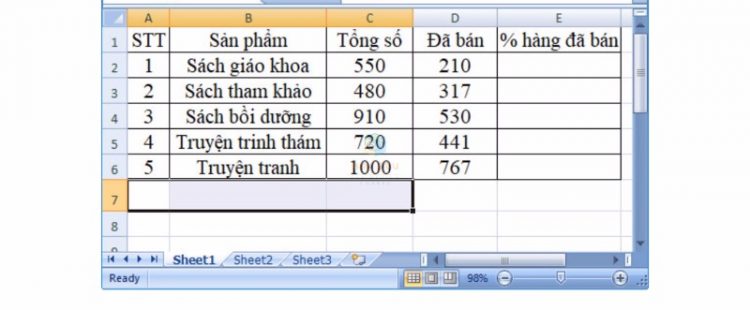 Cach-tinh-phan-tram-mot-so-trong-Excel-1