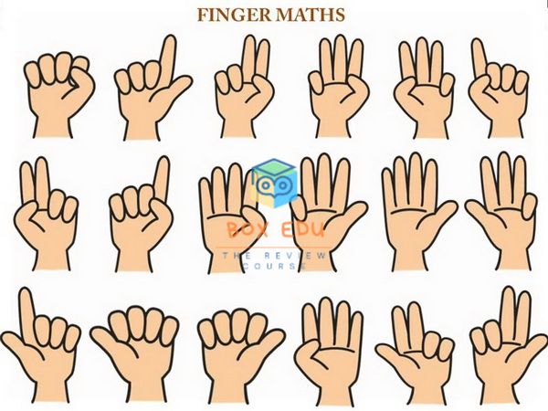 Finger-Math (1)