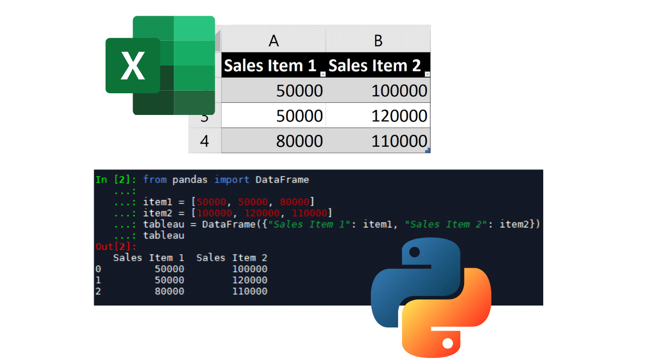 python-excel-cho-nguoi-di-lam.png